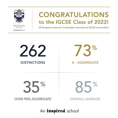 reddam matric stats