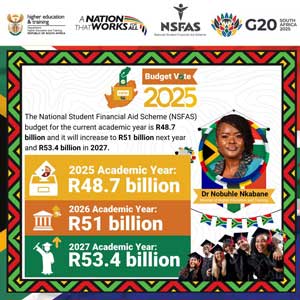 NSFAS R54bn