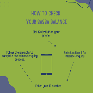 Sassa balance