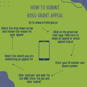 SRD grant appeals
