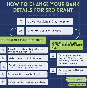 Sassa bank details