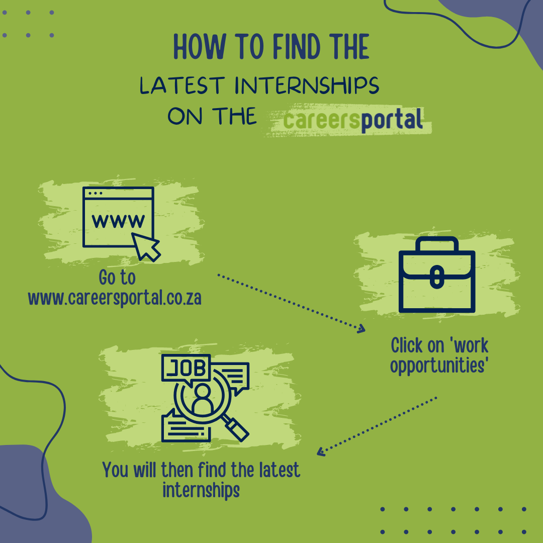internships